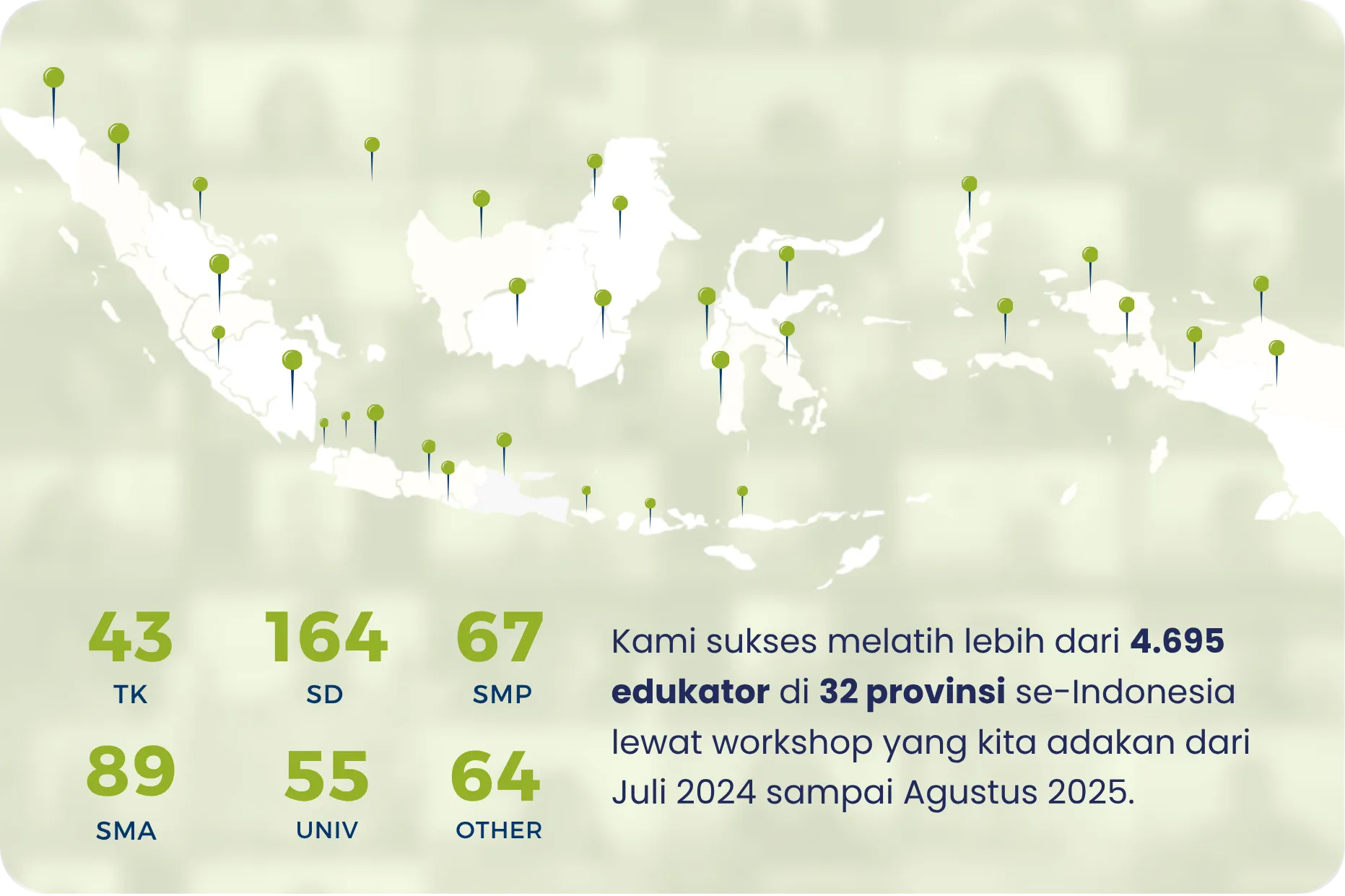 Peta Dampak eJourney